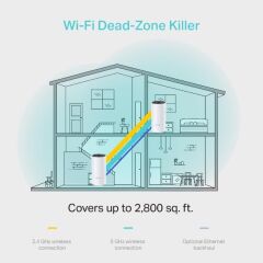 TP-LINK DECO M4 1200MBPS MESH WIFI SİSTEMİ (İKİLİ)