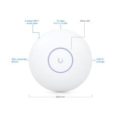 UBIQUITI U7-PRO 2.4/5/6GHZ WIFI7 802.11BE 6 SPATIAL STREAM 2X2 MU-MIMO 7.3MBPS TAVAN TİPİ ACCESS POINT(ADAPTÖRSÜZ)